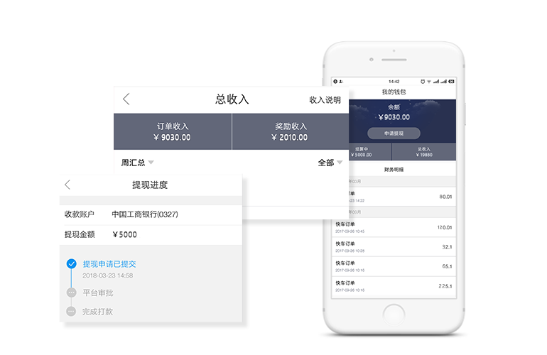 實時到賬，周周可提現(xiàn)